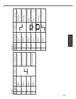 Предварительный просмотр 60 страницы Panasonic FP-7742 Service Manual