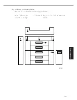 Предварительный просмотр 97 страницы Panasonic FP-7742 Service Manual