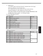 Предварительный просмотр 101 страницы Panasonic FP-7742 Service Manual