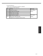 Предварительный просмотр 103 страницы Panasonic FP-7742 Service Manual