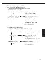 Предварительный просмотр 107 страницы Panasonic FP-7742 Service Manual