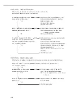 Предварительный просмотр 108 страницы Panasonic FP-7742 Service Manual