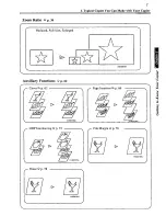 Preview for 15 page of Panasonic FP-7760 Operating Manual