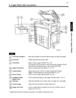 Preview for 19 page of Panasonic FP-7760 Operating Manual