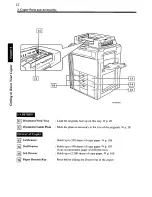 Preview for 20 page of Panasonic FP-7760 Operating Manual