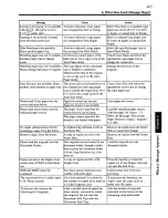 Preview for 135 page of Panasonic FP-7760 Operating Manual