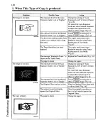 Preview for 138 page of Panasonic FP-7760 Operating Manual