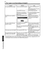 Preview for 140 page of Panasonic FP-7760 Operating Manual