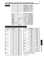 Preview for 155 page of Panasonic FP-7760 Operating Manual