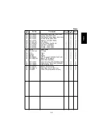 Preview for 167 page of Panasonic FP-7818 Service Manual & Parts Manual