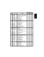 Preview for 171 page of Panasonic FP-7818 Service Manual & Parts Manual