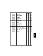 Preview for 209 page of Panasonic FP-7818 Service Manual & Parts Manual