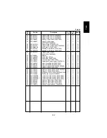 Preview for 225 page of Panasonic FP-7818 Service Manual & Parts Manual