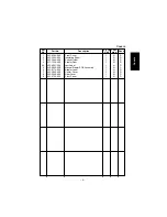 Preview for 363 page of Panasonic FP-7818 Service Manual & Parts Manual