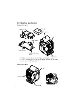 Preview for 15 page of Panasonic FP-D250 Manual