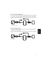 Предварительный просмотр 36 страницы Panasonic FP-D250 Manual