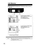 Preview for 30 page of Panasonic FP-D250 Operating Manual