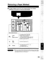 Preview for 65 page of Panasonic FP-D250 Operating Manual