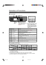 Preview for 5 page of Panasonic FP-D350 Manual