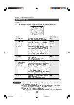 Preview for 20 page of Panasonic FP-D350 Manual