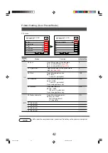 Preview for 41 page of Panasonic FP-D350 Manual