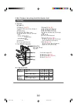 Preview for 49 page of Panasonic FP-D350 Manual