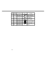 Предварительный просмотр 281 страницы Panasonic FP-D350 User Manual