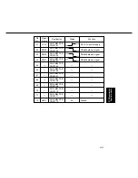 Предварительный просмотр 318 страницы Panasonic FP-D350 User Manual