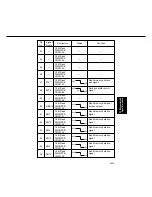 Предварительный просмотр 322 страницы Panasonic FP-D350 User Manual