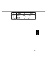 Предварительный просмотр 324 страницы Panasonic FP-D350 User Manual