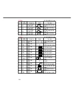 Предварительный просмотр 327 страницы Panasonic FP-D350 User Manual