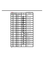 Предварительный просмотр 329 страницы Panasonic FP-D350 User Manual