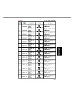 Предварительный просмотр 330 страницы Panasonic FP-D350 User Manual