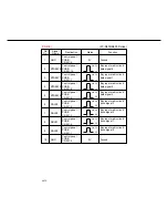 Предварительный просмотр 331 страницы Panasonic FP-D350 User Manual