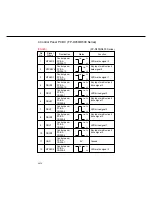 Предварительный просмотр 337 страницы Panasonic FP-D350 User Manual