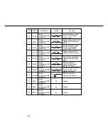 Предварительный просмотр 341 страницы Panasonic FP-D350 User Manual