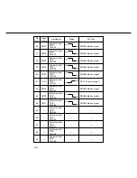 Предварительный просмотр 347 страницы Panasonic FP-D350 User Manual