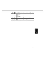 Предварительный просмотр 348 страницы Panasonic FP-D350 User Manual