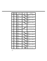 Предварительный просмотр 353 страницы Panasonic FP-D350 User Manual