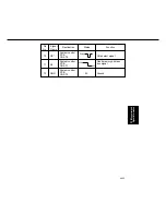 Предварительный просмотр 354 страницы Panasonic FP-D350 User Manual