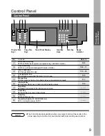 Предварительный просмотр 9 страницы Panasonic FP-D355 Operating Instructions Manual