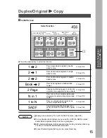 Предварительный просмотр 15 страницы Panasonic FP-D355 Operating Instructions Manual