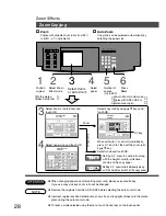 Предварительный просмотр 28 страницы Panasonic FP-D355 Operating Instructions Manual