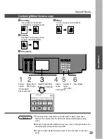 Предварительный просмотр 29 страницы Panasonic FP-D355 Operating Instructions Manual