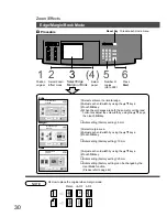 Предварительный просмотр 30 страницы Panasonic FP-D355 Operating Instructions Manual