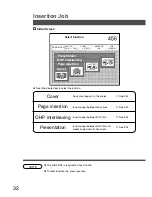 Предварительный просмотр 32 страницы Panasonic FP-D355 Operating Instructions Manual