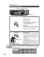 Предварительный просмотр 38 страницы Panasonic FP-D355 Operating Instructions Manual