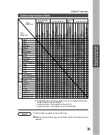 Предварительный просмотр 39 страницы Panasonic FP-D355 Operating Instructions Manual