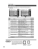 Предварительный просмотр 42 страницы Panasonic FP-D355 Operating Instructions Manual