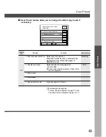 Предварительный просмотр 43 страницы Panasonic FP-D355 Operating Instructions Manual